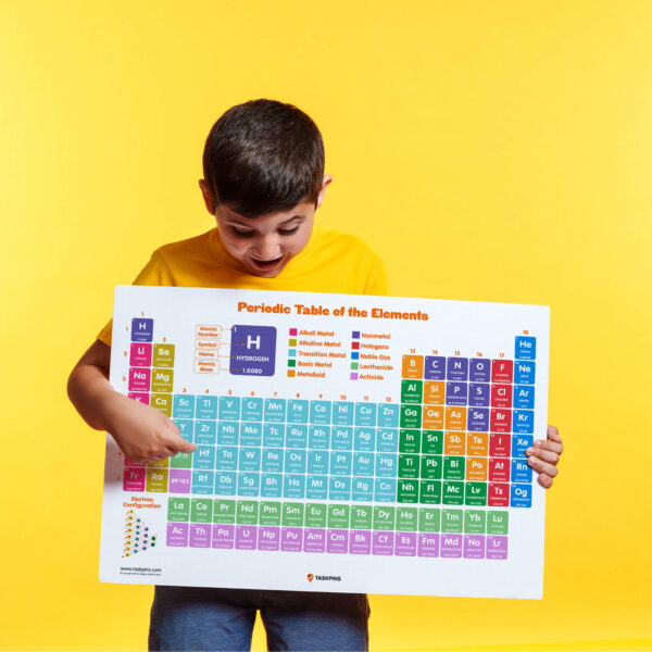 Big Periodic Table Poster