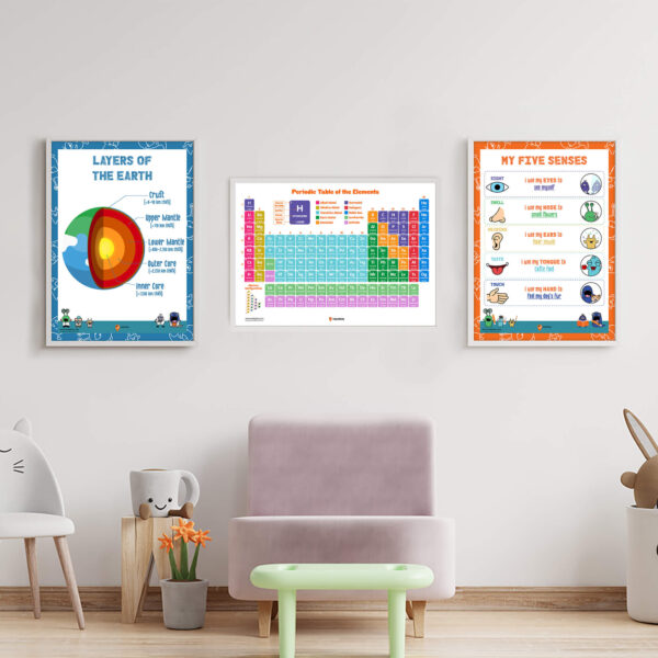 Large Periodic Table for Study