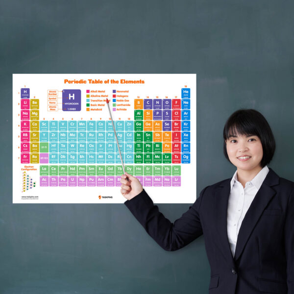 Periodic Table Of The Elements for Classroom Wall