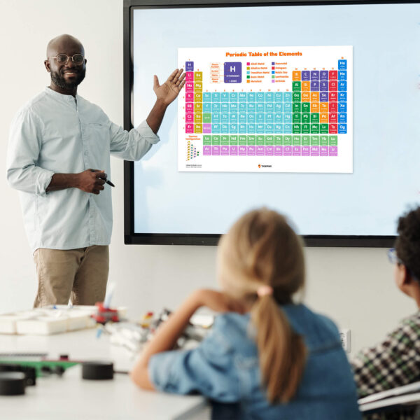 Chemistry Poster