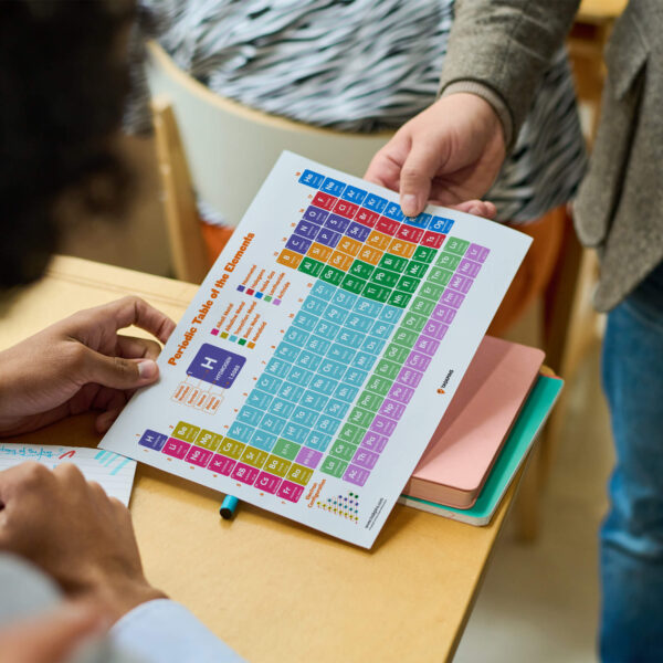 Periodic Table Printable