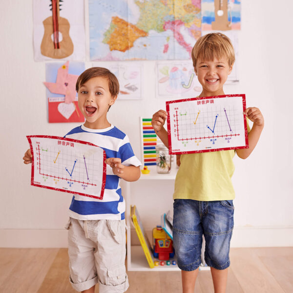 Chinese Tones for Kids