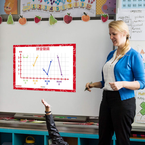 Mandarin Learning Printable
