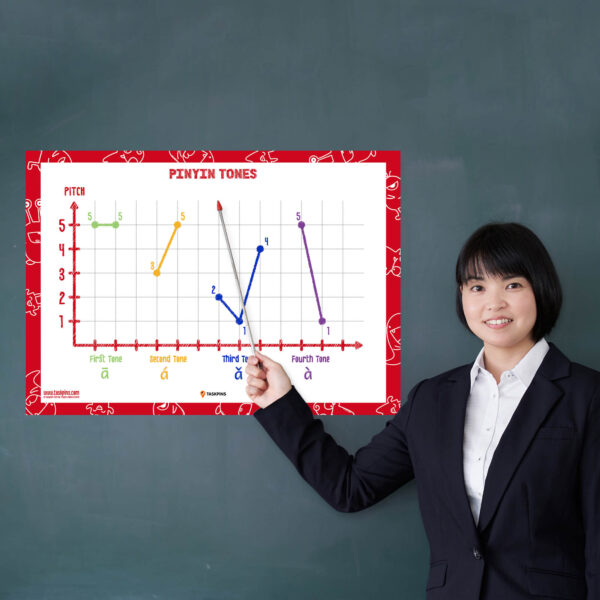 Chinese Teacher Resources