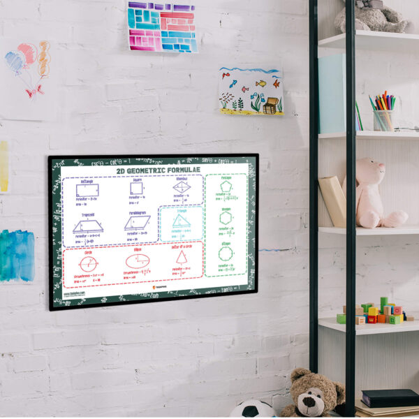Geometric Shapes And Formulas Poster