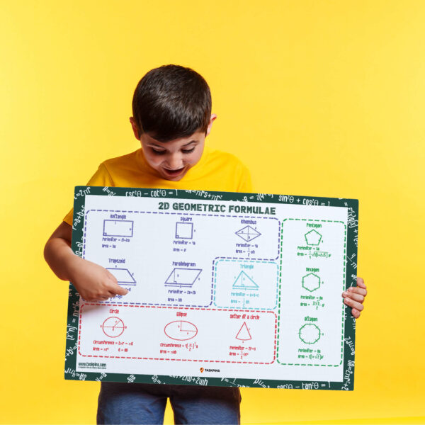 Geometric Shape Formulas Poster