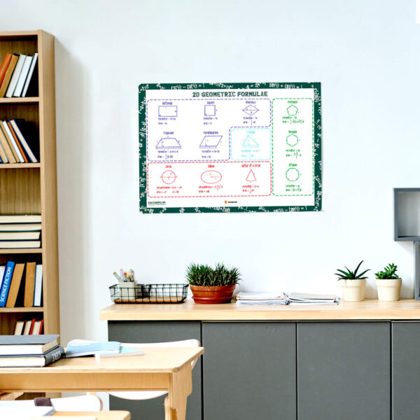 Geometric Shape Formulas Giant Poster