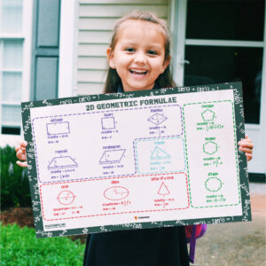 Geometry Formulas