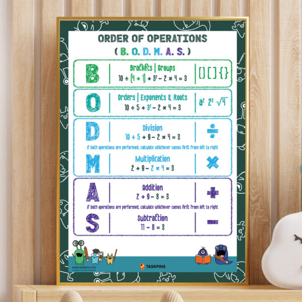 Order Of Operations