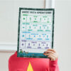 The Four Fundamental Operations In Math Poster