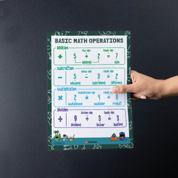 Grade 1 Maths