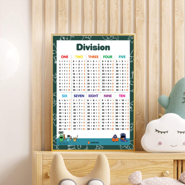 Teaching Division