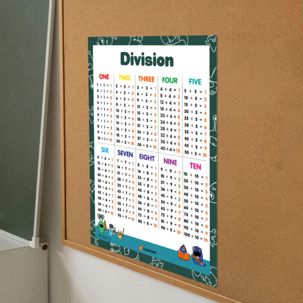 Division Chart For Kids