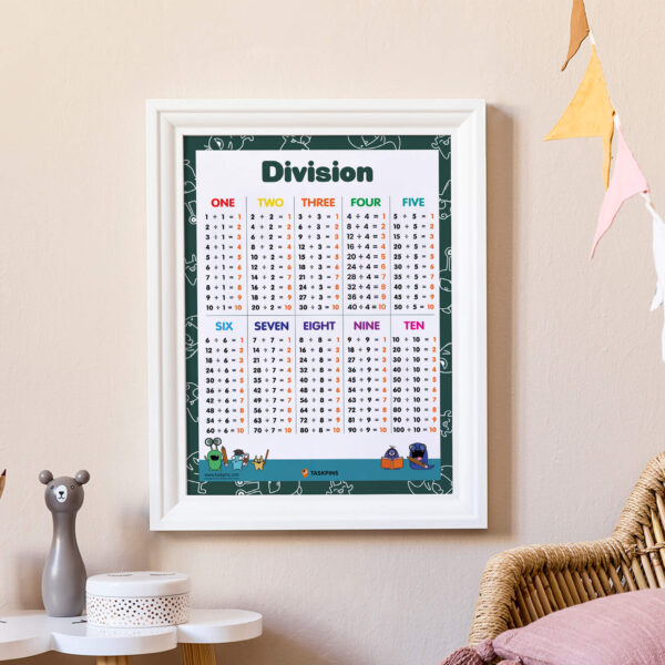 Kids Division