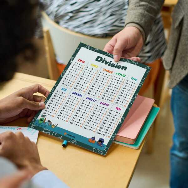 What Grade Do Kids Learn Division