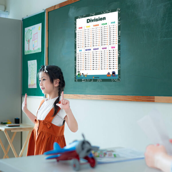 Division for Kids