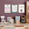 Colourful Maths Poster