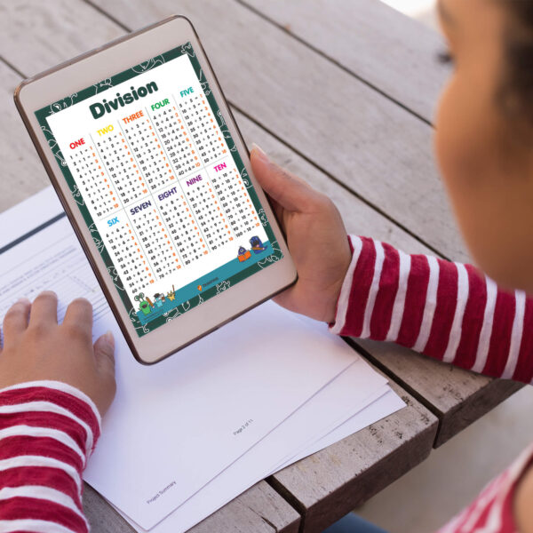 Maths Division Reference Table for Tablets