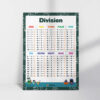 Division For Kids Grade 1