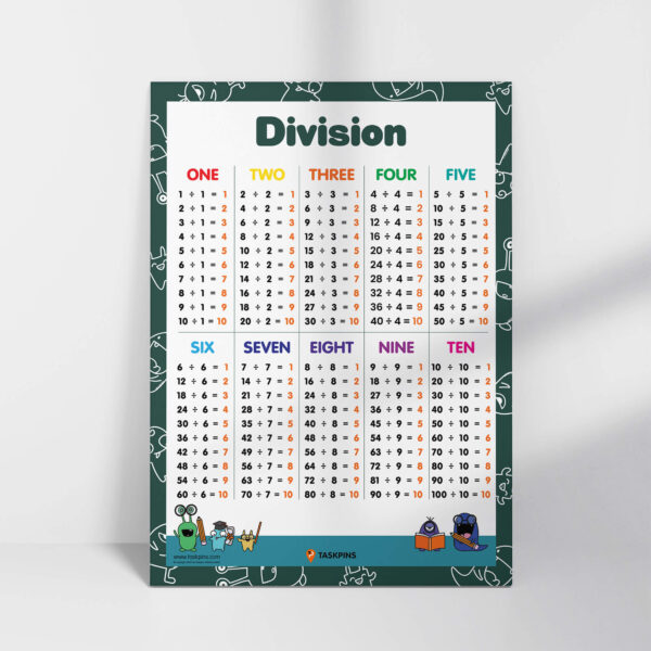 Division For Kids Grade 1