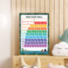 Basics Of Fractions Printable