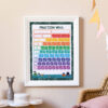 Fraction Wall