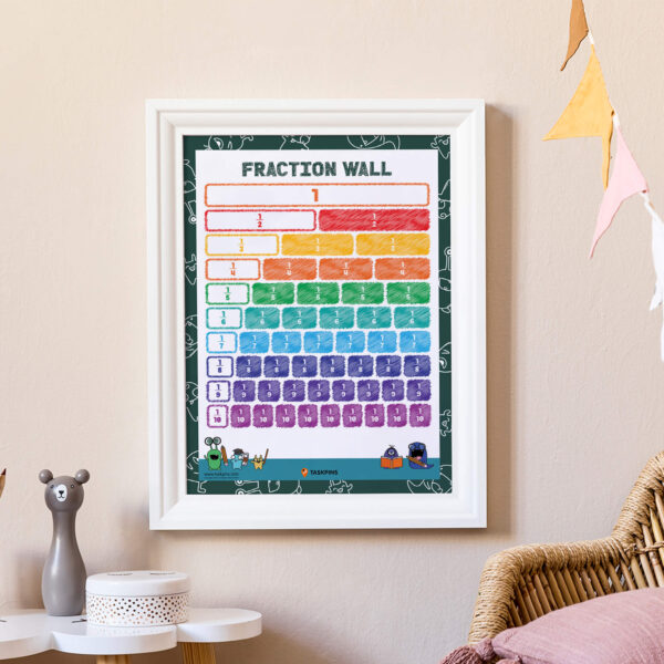 Fraction Wall