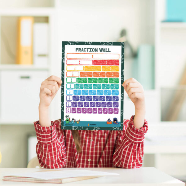 Fraction Wall Printable
