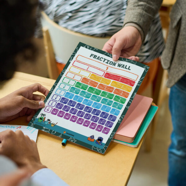 Fractions Wall Printable