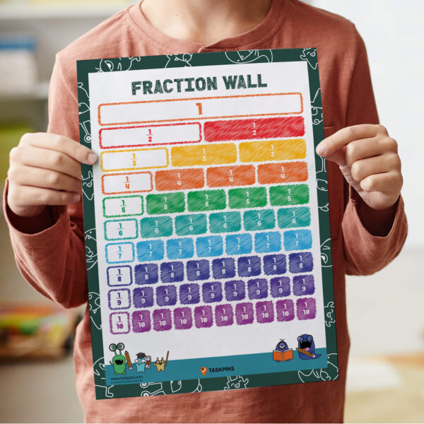 Fraction Wall