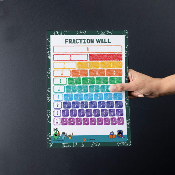 Fractions Made Easy