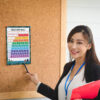 Teaching Fractions
