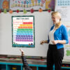 Teaching Fractions 4th Grade