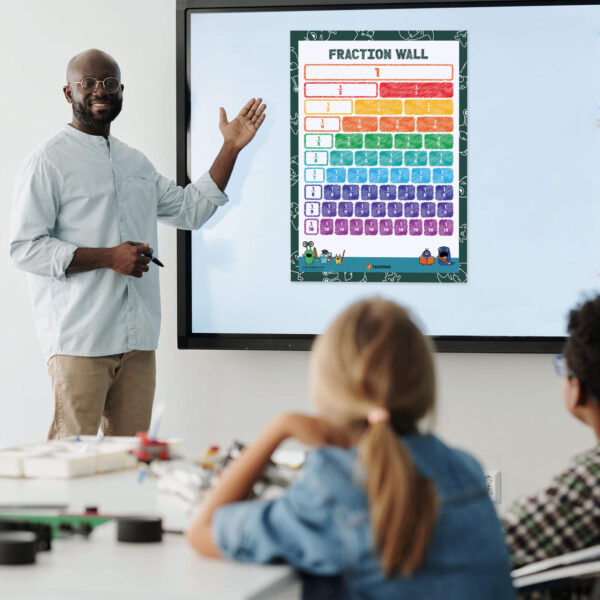Teaching Fractions 3rd Grade