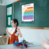 How To Teach Fractions