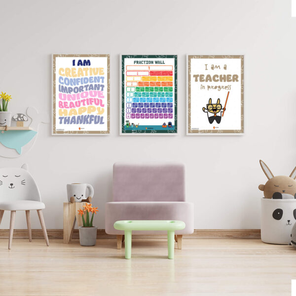 Teaching Fractions Poster