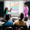 Maths Class Ideas