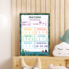 Fractions Explained Printable