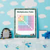 Multiplication Grid For Kids
