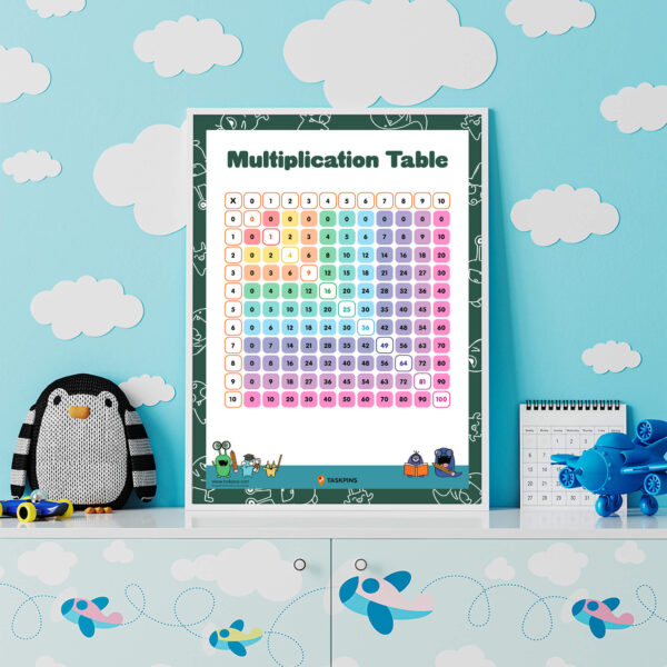 Multiplication Grid For Kids