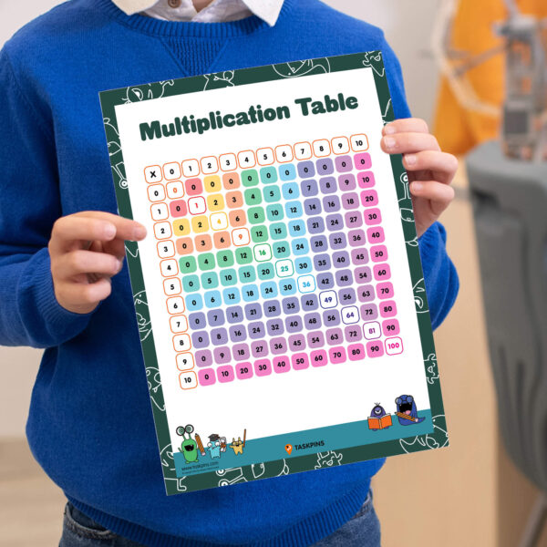 Multiplication Grid Printable