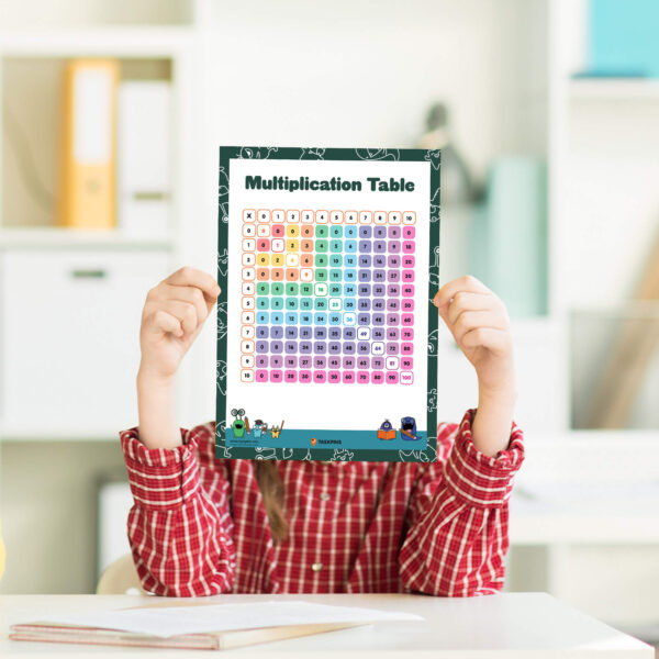 Multiplication Grid Printable