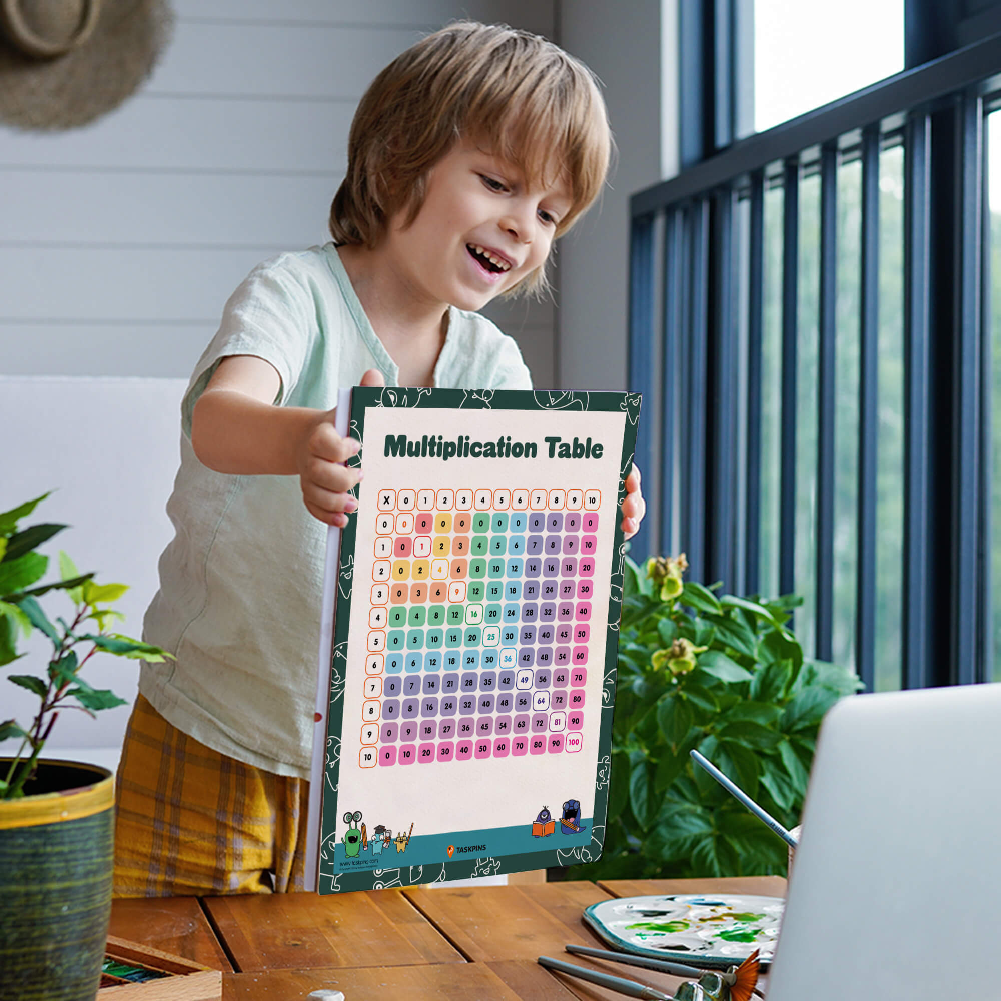 Multiplication table 1 10