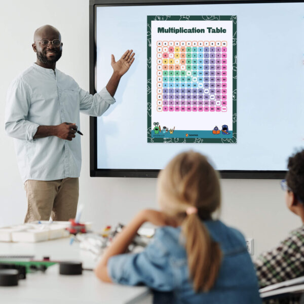 Multiplication Table 1 to 10 Printable