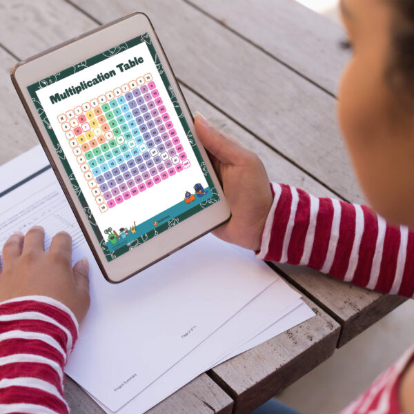 Best Way To Teach Kids Multiplication