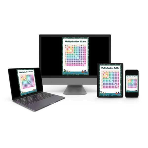 Multiplication Digital Download