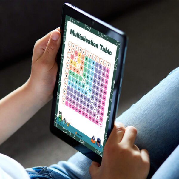 How To Teach Kid Multiplication