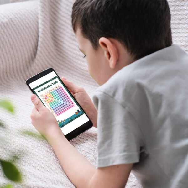 How To Teach Multiplication For Kids