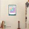 Multiplication Wall Print