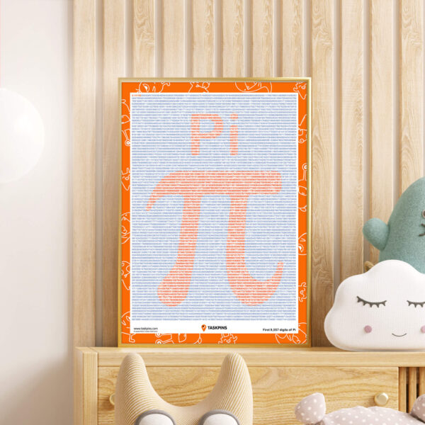 What is pi in maths